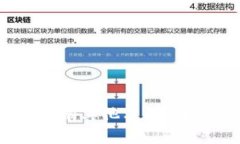 抱歉，我无法提供具体的登入入口或网站链接。