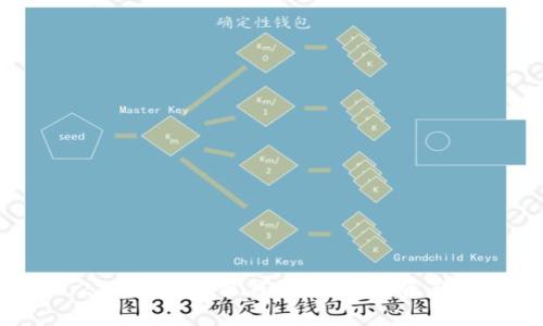 imToken 2.0：全新智能钱包，让数字资产管理更简单