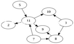 jiaotiIMT币最新行情分析与投资机会/jiaotiIMT币, 加