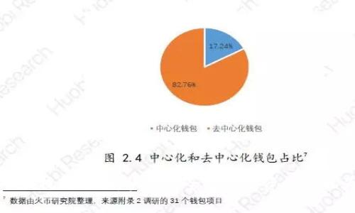 imToken提现攻略：快速安全将数字资产提取为法币