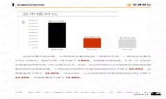 imToken提现攻略：快速安全将数字资产提取为法币