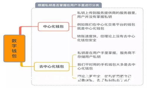 IMC软件：引领数字货币投资的新潮流