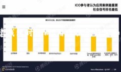 在Tokenim 2.0中，用户的助记词（Mnemonic Phrase）通常