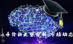 2023年Luna币价格走势分析：市场动态与投资机会