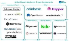 如何在Tokenim 2.0中轻松查看交易ID（txid）