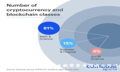 探索apay虚拟币：为什么它是未来数字货币领域的
