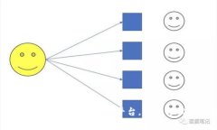 币coding：革命性虚拟币项目研发平台，助您轻松
