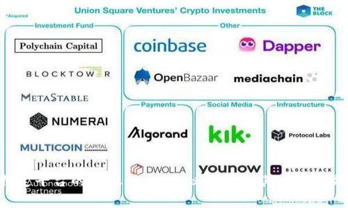 很抱歉，但我没有关于您提到的“tokenim”的具体客服信息。如果您需要了解某个特定平台的客服信息，建议您访问其官方网站或相关社交媒体页面，您通常可以在那里找到联系客服的选项或获取帮助的方式。
