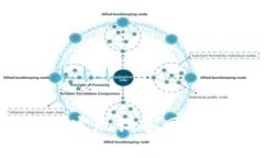 Tokenim 2.0钱包能否实现设备同步？全面解析及使用