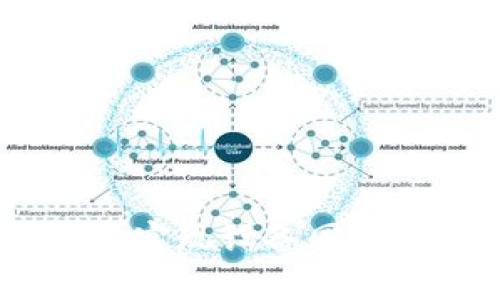Tokenim 2.0钱包能否实现设备同步？全面解析及使用指南