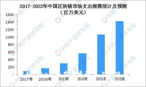 全面解析Tokenim在安卓设备上的使用指南