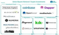 深入探讨Token加密技术：保护数据安全的新思维