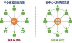 如何将UNI代币成功提币到Tokenim 2.0：详细指南与常