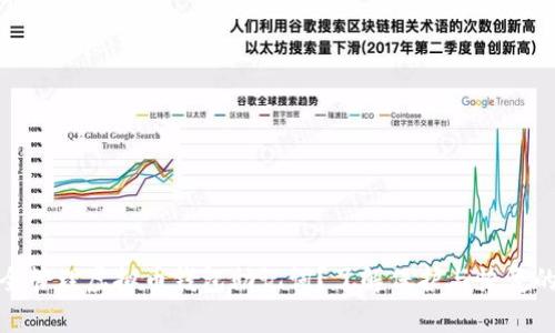如何安全管理虚拟币钱包助记词？了解保护与恢复的重要性