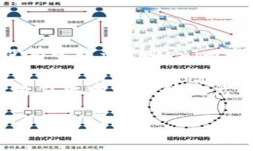   使用Tokenim为宽带充值的创新指南 / 

 guanjianci Tokenim, 宽带充值, 数字货币, 在线支付 /guanjianci 

什么是Tokenim？
在数字经济快速发展的今天，Tokenim作为一种新兴的支付工具，正在逐渐改变我们生活中诸多领域的支付方式。Tokenim是一种基于区块链技术的数字货币，不同于传统的支付方式，它提供了更高效、更安全的交易体验。无论是在线购物还是日常水电费的支付，Tokenim都可以为用户带来便捷。

宽带充值的必要性
随着互联网的逐渐普及，宽带已经成为我们生活中不可或缺的一部分。无论是工作、学习还是娱乐，宽带的速度和稳定性直接影响着我们的生活品质。而宽带充值的及时性则尤为重要，特别是在网络需求日益增长的今天，确保宽带的继续服务至关重要。

通过Tokenim进行宽带充值的好处
使用Tokenim进行宽带充值，除了能够利用区块链技术带来的安全性和便捷性之外，还有其他诸多好处：
ul
    listrong即时到账：/strong使用Tokenim充值，无需繁琐的银行转账过程，资金可即时入账，让你随时随地享受网络服务。/li
    listrong手续费更低：/strong相比传统支付方式，Tokenim的交易手续费通常会低得多，能够有效节省用户的开支。/li
    listrong隐私保护：/strongTokenim的支付过程更加注重用户隐私，交易信息去中心化，更能保护用户的个人数据。/li
    listrong全球通用：/strongTokenim具备跨境支付的特性，对于需要国际间支付的用户特别友好。/li
/ul

如何用Tokenim充宽带
接下来，我们来详细探讨一下如何利用Tokenim为宽带充值。尽管初次尝试可能会有一些疑虑，但其实整个过程相当简单。以下是步骤解析：

h4步骤一：注册Tokenim账户/h4
首先，你需要前往Tokenim的官方网站，进行账户注册。填写个人信息并设置一个安全的密码后，你将收到一封电子邮件来激活你的账户。激活后，登录进入你的Tokenim账户。

h4步骤二：购入Tokenim/h4
注册成功后，你需要购买Tokenim。根据平台的要求，选择适合的支付方式（如信用卡或其他数字货币），完成Tokenim的购买。务必确认选定的货币种类和数量。

h4步骤三：选择宽带服务商/h4
登陆Tokenim账户后，选择你所使用的宽带服务商。许多主流宽带供应商都支持使用Tokenim进行支付。在选择服务商时，务必核对金额和计划，以确保满足你的需求。

h4步骤四：输入充值信息/h4
在确认服务商后，系统将提示你输入要充值的宽带账号和充值金额。确保信息的准确性，避免因错误而导致的充值失败。

h4步骤五：确认支付/h4
一旦所有的信息都核对无误，你可以点击“确认支付”按钮。系统会提示你输入Tokenim的交易密码，以确保这笔交易的安全性。

h4步骤六：等待确认/h4
支付完成后，稍等片刻，监测邮箱或Tokenim账户确认是否收到充值成功的通知。充值一般会在几分钟内完成，当然也要考虑网络的稳定性。

常见问题解答
在使用Tokenim进行宽带充值的过程中，用户可能会遇到各种问题。以下是一些常见问题及解答：

h41. Tokenim安全性如何？/h4
Tokenim基于区块链技术，提供高度加密的交易过程，相对传统支付方式更安全。只需确保你的账户信息不被泄露。

h42. 如果充值失败怎么办？/h4
如果充值失败，首先检查输入的宽带账号和金额是否正确。如果一切无误，可以联系Tokenim客服寻求帮助。

h43. 如何查询我的充值记录？/h4
在Tokenim账户中心，你可以查看所有的交易记录，包括充值、支付等信息。

总结
借助Tokenim进行宽带充值，不仅方便而且高效。在数字化快速发展的今天，越来越多的用户倾向于使用这种便捷的支付方式。如果你还没有尝试过Tokenim为宽带充值，推荐你去体验一下这项服务。希望通过本文的介绍，能让你更轻松地完成宽带的充值操作，享受到畅快的上网体验。

无论是在家办公、网上学习，还是欣赏高清视频，稳定的宽带都能提升我们的生活质量。使用Tokenim让支付变得简单，从而将更多时间和精力集中在提升生活品质上，何乐而不为呢？

最后，请时刻保持对数字货币支付的关注，因为这个领域正在持续发展与创新，未来的支付可能会更加便捷和智能。
