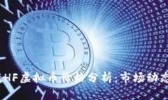 2023年最新HF虚拟币价格分析：市场动态与投资前