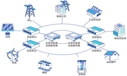 jiaoti如何在TokenIm 2.0上进行EOS转账：详尽指南与实用技巧/jiaoti
TokenIm 2.0, EOS转账, 加密货币, 数字钱包/guanjianci

引言
随着区块链技术的不断发展，加密货币已逐渐成为人们日常生活中的一部分。其中，EOS因其高效的交易速度和强大的智能合约功能，受到了广泛关注。而TokenIm 2.0作为一款便捷的数字钱包，为用户提供了非常友好的EOS转账功能。在这篇文章中，我们将深入探讨如何在TokenIm 2.0上进行EOS转账，提供详细步骤和实用技巧，确保你的每一次操作都能顺利、安全完成。

什么是TokenIm 2.0?
TokenIm 2.0是一款集成了多种加密货币的数字钱包，支持EOS等多个主流数字资产的存储与交易。它不仅具备安全性高、操作简单、界面友好的特点，还实现了多种功能，包括资产管理、跨链转账等。对于普通用户而言，这款钱包提供了一种便捷、安全的方式来管理和转移自己的数字资产。

EOS转账的基本流程
在详细介绍TokenIm 2.0上的EOS转账步骤之前，我们需要先了解EOS转账的一般流程。EOS转账涉及以下几个基本步骤：
ol
li创建或导入EOS钱包/li
li获取接收方的EOS地址/li
li输入转账金额/li
li确认交易信息并进行签名/li
li完成转账并记录交易哈希/li
/ol

在TokenIm 2.0上进行EOS转账的详细步骤

h41. 下载并注册TokenIm 2.0/h4
首先，你需要在官方网站或应用商店下载TokenIm 2.0。安装完成后，打开应用并注册一个新帐户。如果你已有旧版本的TokenIm，建议更新至最新版本，以获得更好的安全性与功能。

h42. 创建或导入钱包/h4
在注册后，你将被提示创建一个新的EOS钱包。按照系统提示设置钱包的名称和密码，确保选择一个强而独特的密码以保护你的资产。如果你已有EOS钱包，可以选择导入现有钱包，输入助记词或私钥以完成导入。

h43. 确认资产余额/h4
钱包创建完毕后，系统会同步你的EOS余额。进入资产管理界面，确保你的账户里有足够的EOS用于转账。同时，还需要留意网络费用，确保在转账时有足够的余额支付交易手续费。

h44. 获取接收方EOS地址/h4
在进行转账前，你需要获取接收方的EOS地址。通常，可以通过社交软件或直接沟通来确认接收方的地址。注意，EOS地址通常是以“EOS”开头的一串字符，切勿使用只包含数位的地址，以防出现转账错误。

h45. 输入转账金额/h4
在转账页面，输入你想要转账的EOS金额。确保金额合理，并考虑到转账后你的后续余额需求。在输入完成后，审查确认信息，包括接收方地址和转账金额。

h46. 确认交易信息并进行签名/h4
在确认无误后，点击“确认转账”按钮。此时，系统会提示你输入钱包密码进行签名。此步骤是为了确保转账的安全性，验证你是交易发起者。

h47. 完成转账并记录交易哈希/h4
签名完成后，系统会自动发送转账请求并显示交易哈希。你可以通过交易哈希在EOS区块浏览器上查询这笔交易的状态。确认交易状态后，恭喜你，你已成功完成EOS转账！

EOS转账的常见问题

h4如何确保转账安全？/h4
在进行EOS转账时，确保使用的是TokenIm 2.0等安全性高的官方钱包。定期更新你的应用程序，并保持密码的安全性。此外，务必在安全的网络环境下进行转账，防止信息泄露。

h4如果转账失败，该怎么办？/h4
如果转账失败，你可以先查看交易的状态。如果状态显示为“未确认”，则表示交易尚未成功，此时可以稍等片刻再检查。如果显示为“失败”，你需要核对转账信息，确保地址和金额正确。

h4可以转账到其他类型的钱包吗？/h4
TokenIm 2.0支持与其他EOS兼容钱包的数据转账。在选择接收方地址时，只要确保该地址是EOS地址即可。因此，你可以将EOS转账至任何其他兼容EOS的数字钱包里。

总结
在TokenIm 2.0上进行EOS转账是一个简单且直观的过程，适合所有层次的用户。从钱包的创建、余额的确认到最终的交易签名，每一步都有详细的提示，让你无需担心操作的复杂性。同时，借助EOS的优势，你可以轻松管理和转移你的加密资产。
在转账过程中，安全性是最重要的考量。通过了解转账的流程和常见问题，你将能更安全地使用这种数字货币形式。无论是日常的小额支付，还是大额交易，TokenIm 2.0都是你的得力助手。希望这篇文章对你实现良好的EOS转账体验有所帮助！