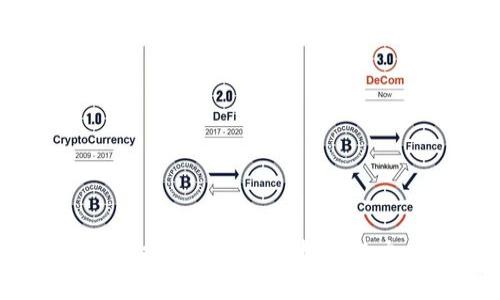 发现REPB（Reputation）虚拟币的价值与投资潜力：去中心化的新时代货币