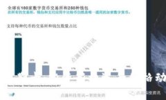 虚拟币奥斯卡：投资新机遇与价格动态解析