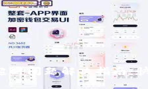 ### TokenIM 2.0 超时问题解决指南：快速恢复服务的有效方法