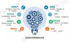 Tokenim注意事项：了解加密季权和投资策略，打造