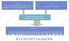 如何将OKEx提币到Tokenim 2.0：详细指南与注意事项