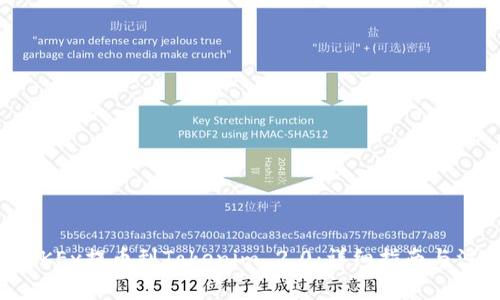 如何将OKEx提币到Tokenim 2.0：详细指南与注意事项