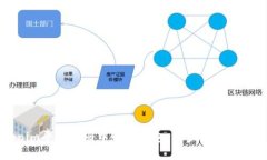 如何在Tokenim平台注册中心化钱包：一步步引导用