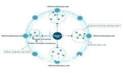 Tokenim 2.0钱包：破解以太坊钱包的未来之门