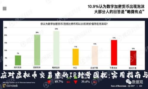 如何应对虚拟币交易中的IP封号困扰：实用指南与技巧