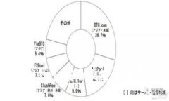Tokenim苹果版钱包：安全便捷的数字资产管理助手
