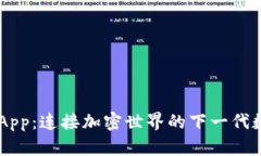 TokenIM 2.0 DApp：连接加密世界的下一代数字资产管
