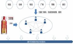 虚拟币托管钱包：如何保护你的数字资产安全与