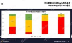 Tokenim 2.0如何实现变现：快速掌握创新盈利模式