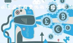 如何下载Tokenim：一步一步的指南在了不起的数字