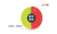 探索Tokenim 2.0包包：个性化与科技结合的时尚新风
