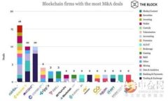 如何有效防止tokenim冷钱包损坏？保护数字资产的