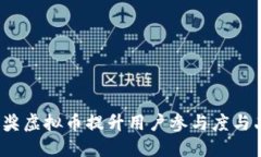 如何利用抽奖虚拟币提升用户参与度与品牌知名