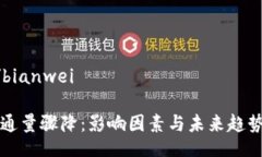 bianwei/bianwei虚拟币流通量骤降：影响因素与未来