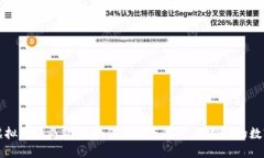 揭秘虚拟币骗局新型：如何识别与防范，保护你