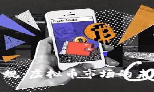 银监会新规：虚拟币市场的未来与挑战